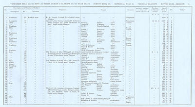 VR 1913-14, Ward 11, p015