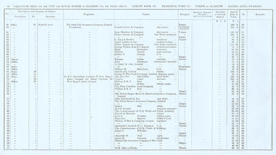 VR 1913-14, Ward 11, p016