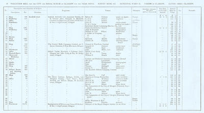 VR 1913-14, Ward 11, p018