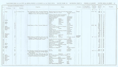 VR 1913-14, Ward 11, p023