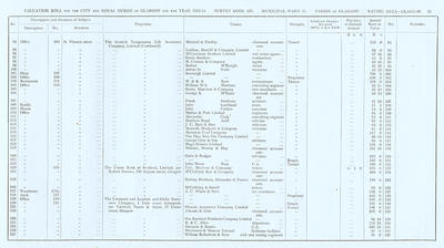 VR 1913-14, Ward 11, p025