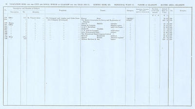 VR 1913-14, Ward 11, p026