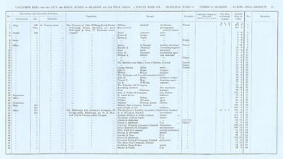 VR 1913-14, Ward 11, p027