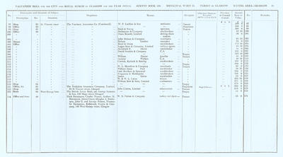 VR 1913-14, Ward 11, p029