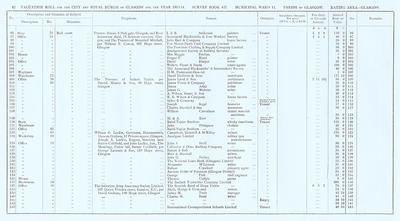 VR 1913-14, Ward 11, p042