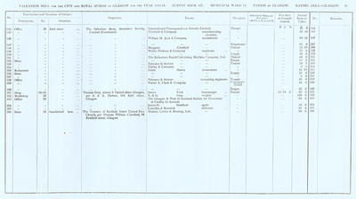 VR 1913-14, Ward 11, p043