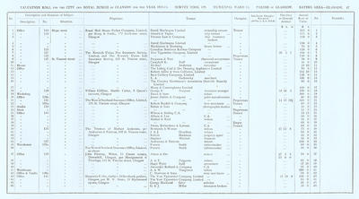VR 1913-14, Ward 11, p047