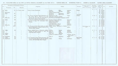 VR 1913-14, Ward 11, p050