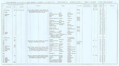 VR 1913-14, Ward 11, p051