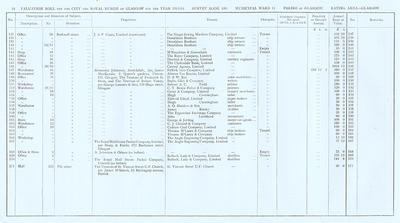VR 1913-14, Ward 11, p054
