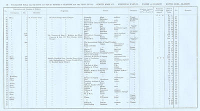 VR 1913-14, Ward 11, p058