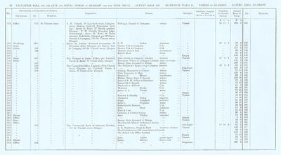 VR 1913-14, Ward 11, p060