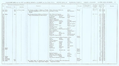 VR 1913-14, Ward 11, p061