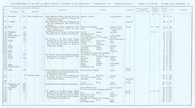 VR 1913-14, Ward 11, p071
