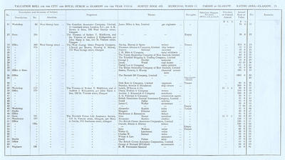 VR 1913-14, Ward 11, p075