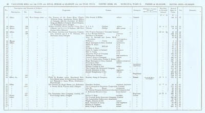 VR 1913-14, Ward 11, p080