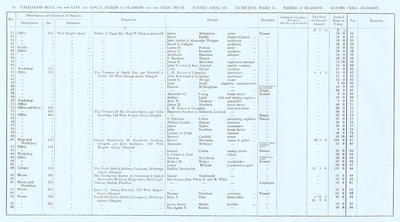 VR 1913-14, Ward 11, p084