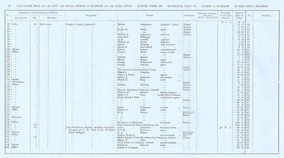 VR 1913-14, Ward 11, p090