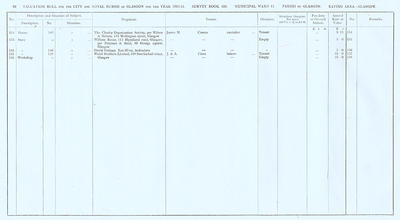 VR 1913-14, Ward 11, p096