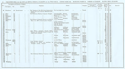 VR 1913-14, Ward 12, p002