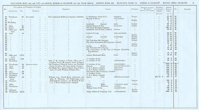 VR 1913-14, Ward 12, p005