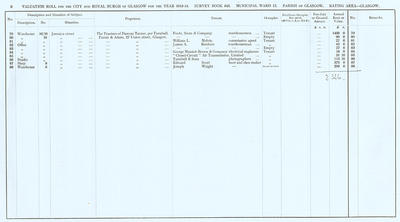 VR 1913-14, Ward 12, p006