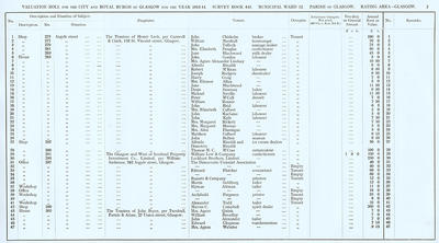 VR 1913-14, Ward 12, p007