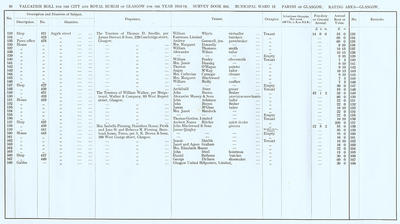 VR 1913-14, Ward 12, p010