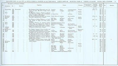 VR 1913-14, Ward 12, p011