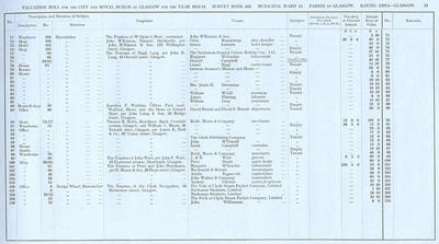 VR 1913-14, Ward 12, p013