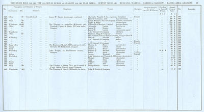 VR 1913-14, Ward 12, p016