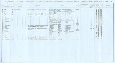 VR 1913-14, Ward 12, p017