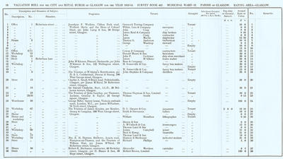 VR 1913-14, Ward 12, p018