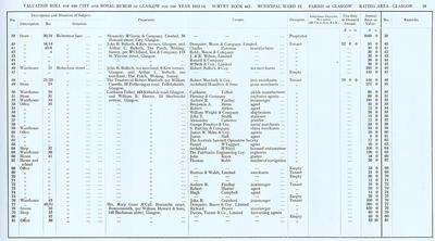 VR 1913-14, Ward 12, p019