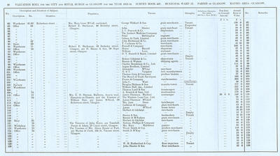 VR 1913-14, Ward 12, p020