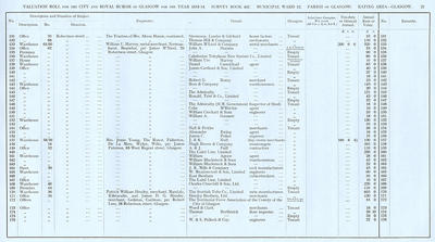 VR 1913-14, Ward 12, p021