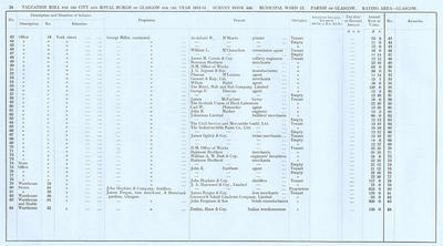 VR 1913-14, Ward 12, p024