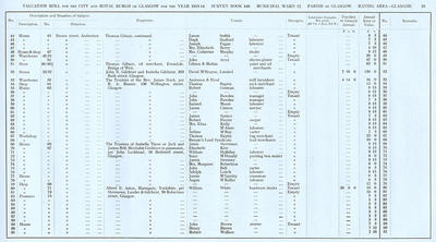 VR 1913-14, Ward 12, p029