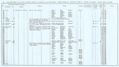 VR 1913-14, Ward 12, p030