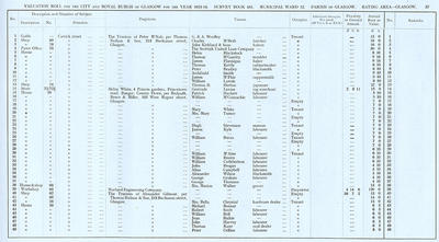VR 1913-14, Ward 12, p037