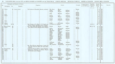 VR 1913-14, Ward 12, p038