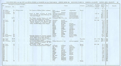 VR 1913-14, Ward 12, p043