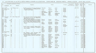 VR 1913-14, Ward 12, p044