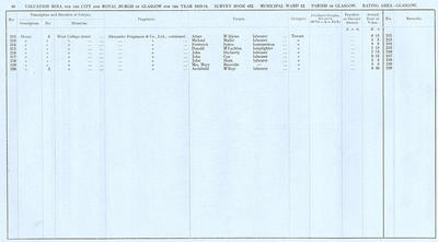 VR 1913-14, Ward 12, p046