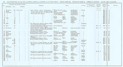 VR 1913-14, Ward 12, p050