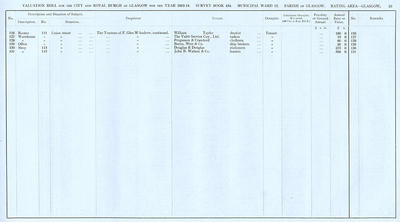 VR 1913-14, Ward 12, p053