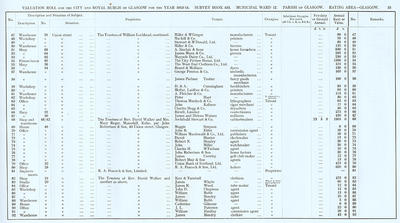 VR 1913-14, Ward 12, p055