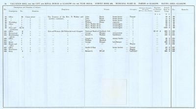 VR 1913-14, Ward 12, p056