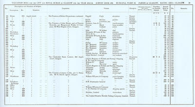 VR 1913-14, Ward 12, p059