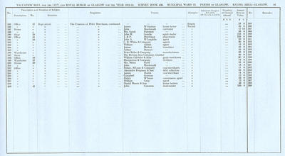 VR 1913-14, Ward 12, p061